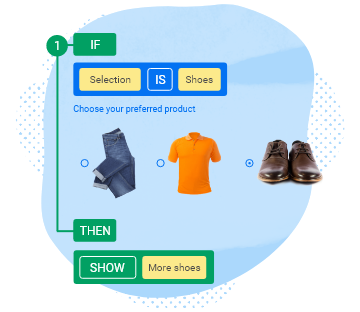 paypal form with conditional logic