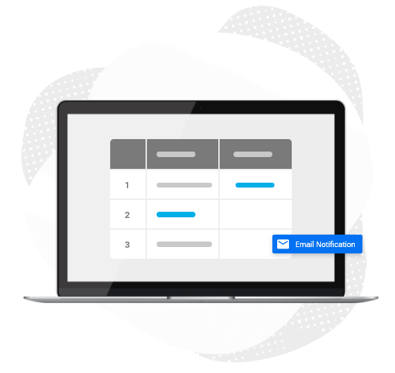 quizzes with email notifications