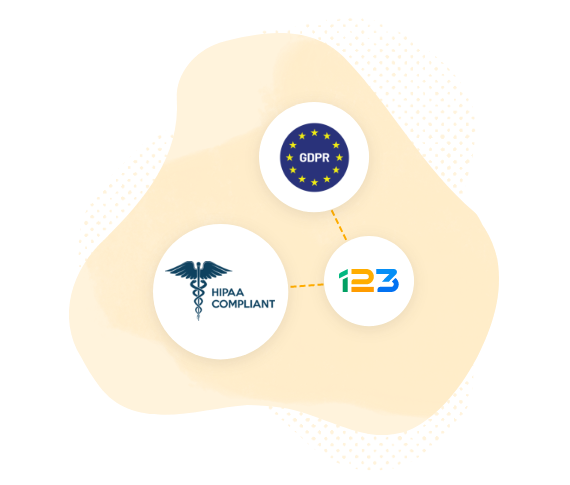GDPR and HIPAA compliant quiz maker