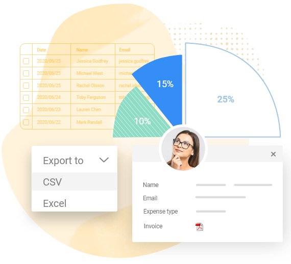 quiz builder with advanced reporting