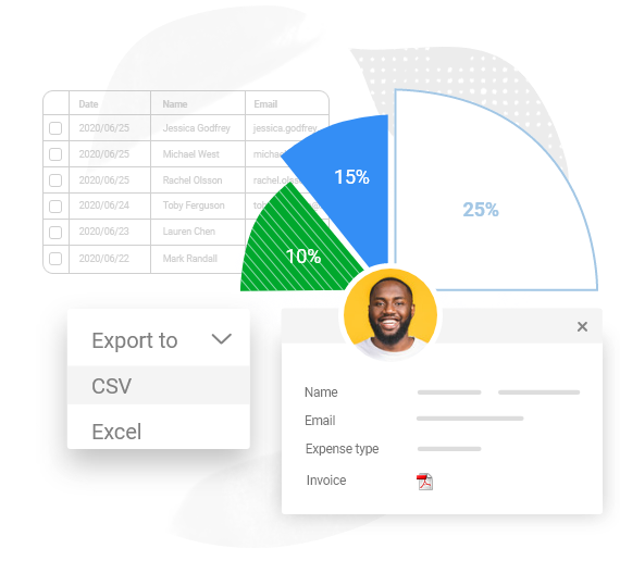 advanced data management and reports