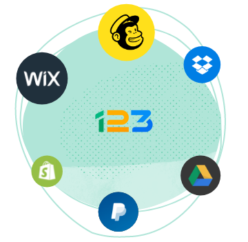 integrations