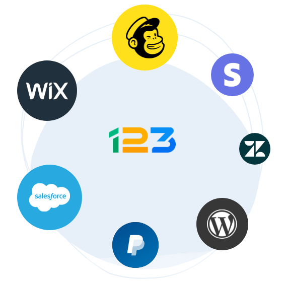 wp form integration