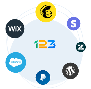 wp form integration