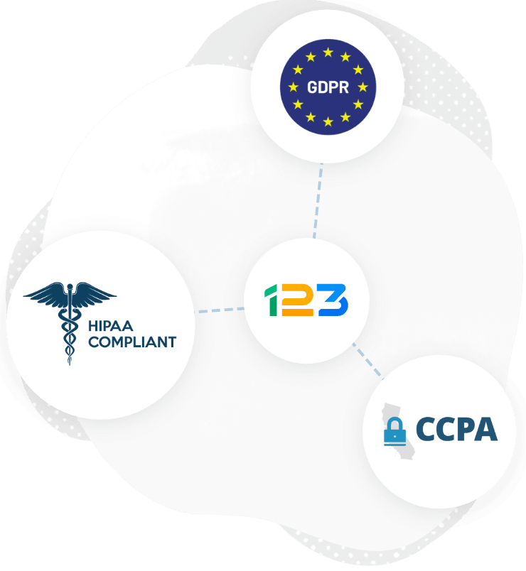 data compliance 123 form builder