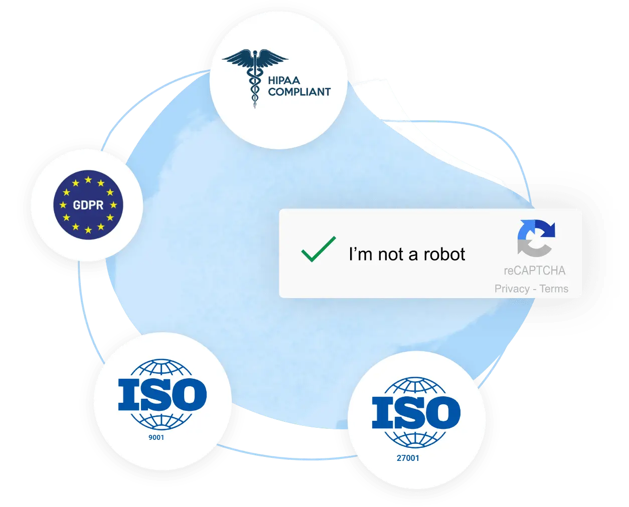 Image showing online form security measures like GDPR, Hipaa compliance, ISO 9001, ISO 27001 and Captcha verification.